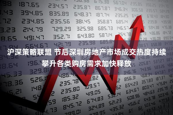 沪深策略联盟 节后深圳房地产市场成交热度持续攀升各类购房需求加快释放