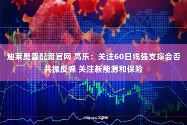 迪莱奥普配资官网 高乐：关注60日线强支撑会否共振反弹 关注新能源和保险